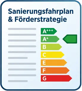 Analyse und Bestandsaufnahme an der Immobilie